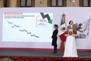 Gobierno reporta avances contra la extorsión; reduce 38% este delito